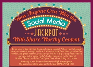 How To Win The Social Media Jackpot With Share-Worthy Content