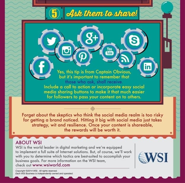 WSI World Blog - Infographic Image 6