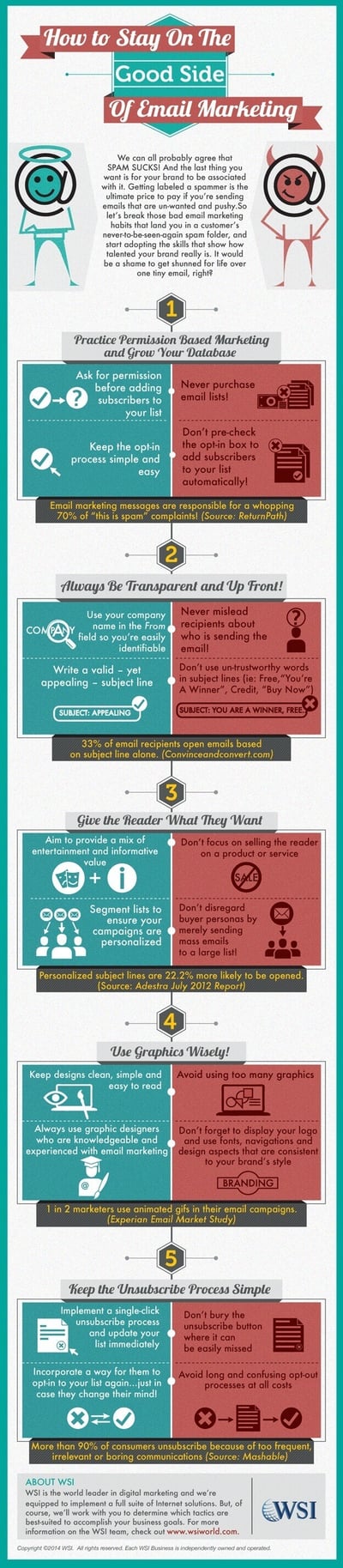 Email Marketing Image