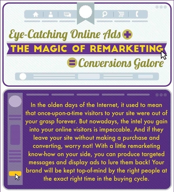 WSI World Blog - [INFOGRAPHIC] Online Ads + Remarketing = Conversions Galore Image 1