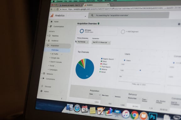Google Analytics dashboard tracking traffic sources, useful for optimizing how to create unique content.