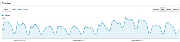 analytics_example1 Image