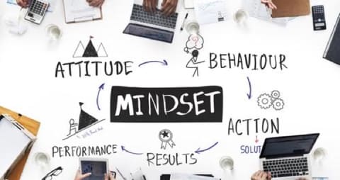 Variety of people sitting at a table with laptops and notepads, with the words Mindset in the middle.