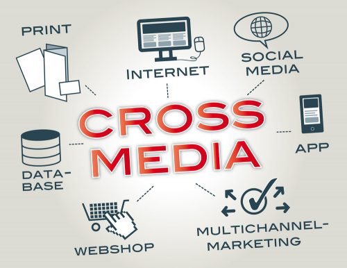 cross-media