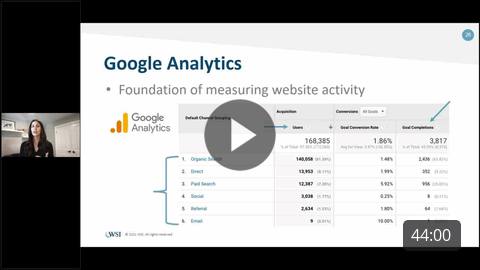 Client Webinar: 5 Must-Haves for Measuring Digital Marketing Success