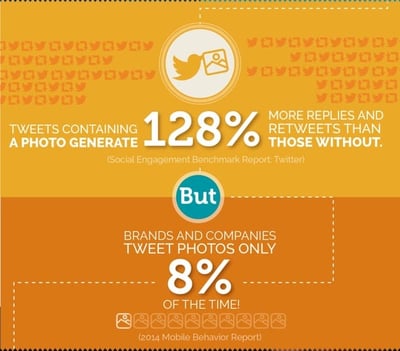 Feb2015Infographic_GainCompetitiveAdvantage