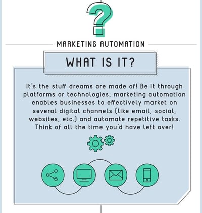 July2015Infographic_2 Image