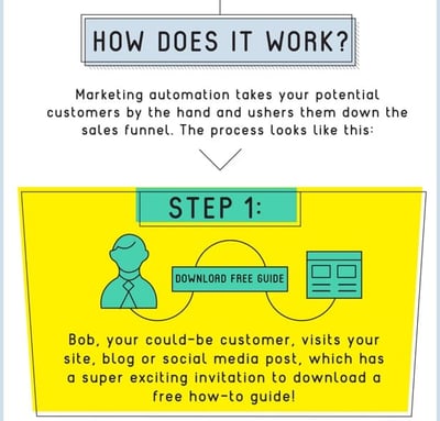 July2015Infographic_3 Image