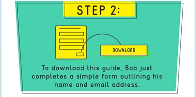 July2015Infographic_4