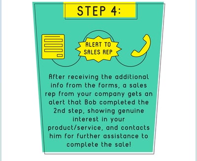 July2015Infographic_6 Image