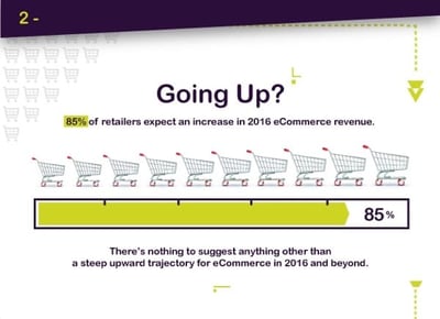 march 2016 infographic