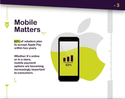 march2016infographic