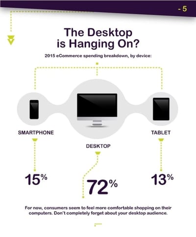 march2016infographic