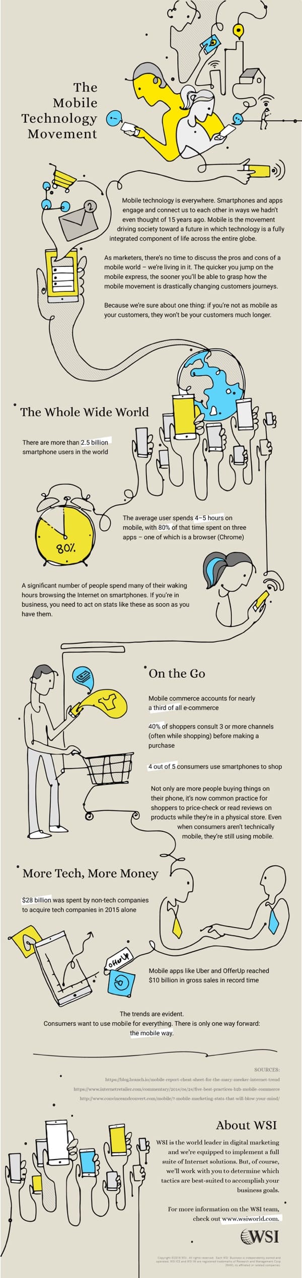 sept2016infographic Image