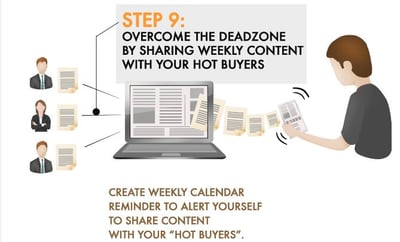 How To Build A Social Selling Routine In 30 Minutes A Day [INFOGRAPHIC] - Image 10