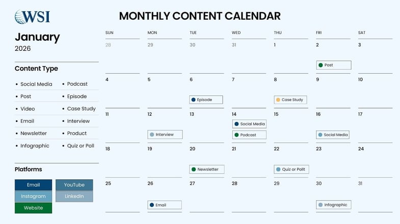 Sample monthly calendar outlining a strategic schedule of content for lead generation across various platforms.