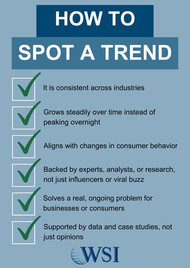 Visual showing how to spot a trend in marketing efforts.