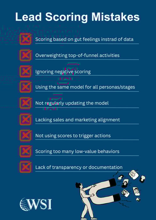 Common lead scoring mistakes like ignoring data, overvaluing top funnel, and poor sales-marketing alignment.