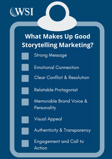 Checklist of elements for storytelling in content marketing, including a strong message, emotional connection, and CTA.