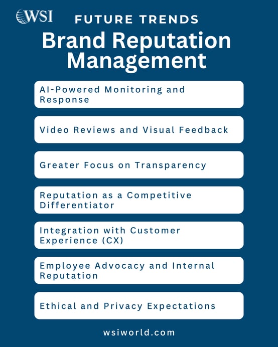 Improve your online reputation with effective brand reputation management strategies and tools.