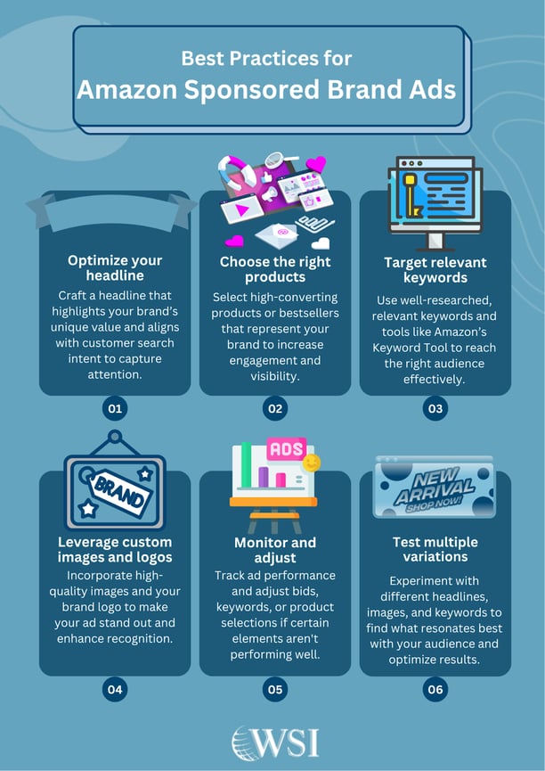 Infographic detailing best practices for Amazon Sponsored Brand Ads, an important Amazon ad type.