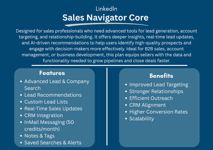 LinkedIn account types overview showing Sales Navigator Core features and benefits for sales professionals.