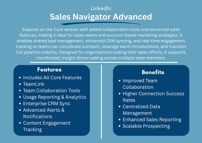 LinkedIn account types breakdown of Sales Navigator Advanced features and benefits for sales teams.