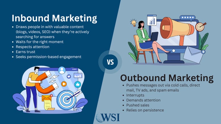 Guide to inbound marketing vs outbound marketing comparison showing tactics, benefits, and engagement focus.