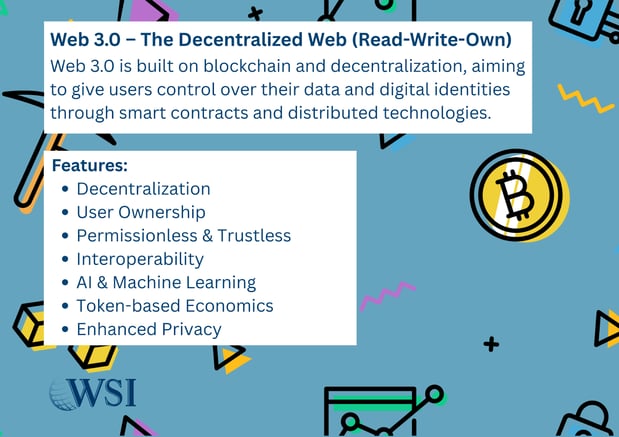 Graphic detailing Web 3.0 features such as blockchain and AI in the evolution of the web.