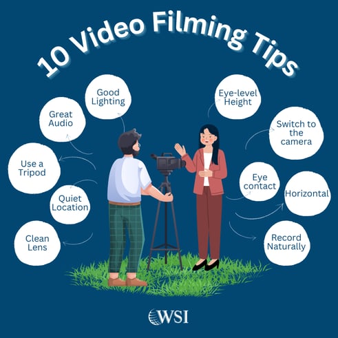 10 top filming tips graphic supports how to use video marketing with better lighting, sound, and technique.