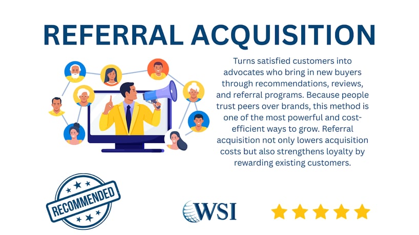 Referral acquisition method to improve customer acquisition through peer recommendations and loyalty.