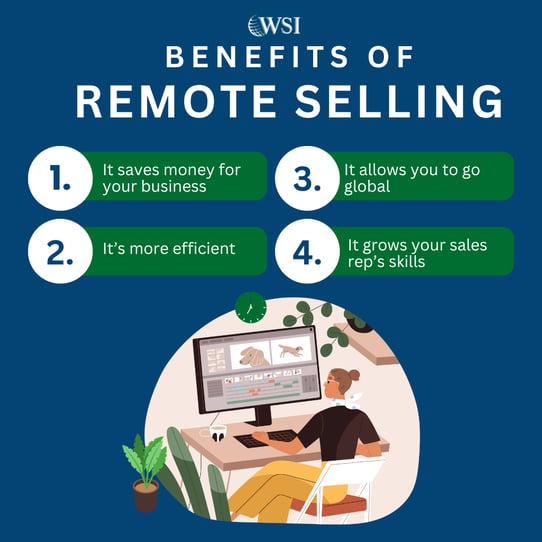 Benefits of remote selling infographic with tips on how to manage a remote sales team successfully.