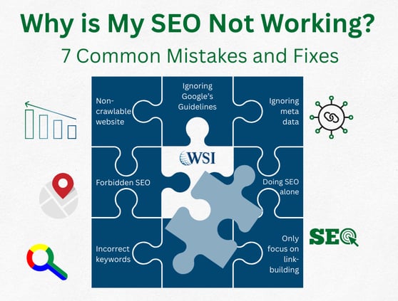 Puzzle graphic showing 7 reasons for “why is my SEO not working?”.