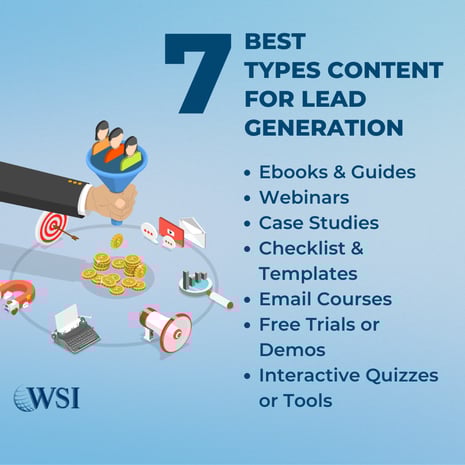 List of best content for lead generation, including ebooks, webinars, templates, and interactive tools.