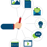 ContentMarketing-01_cormac-150x150