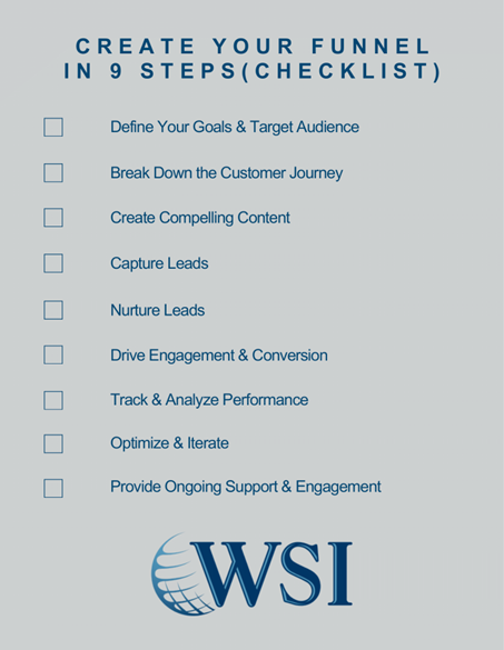 Checklist for creating a marketing funnel.