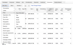 WSI Blog - Tips to Maximize Ad Spend